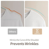 Eprolo upgraded thickened wide shoulder non-slip seamless clothes hanger with smooth finish and sturdy design for wardrobe organization